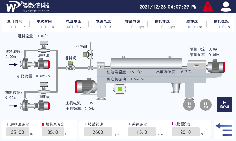 离心机控制面板